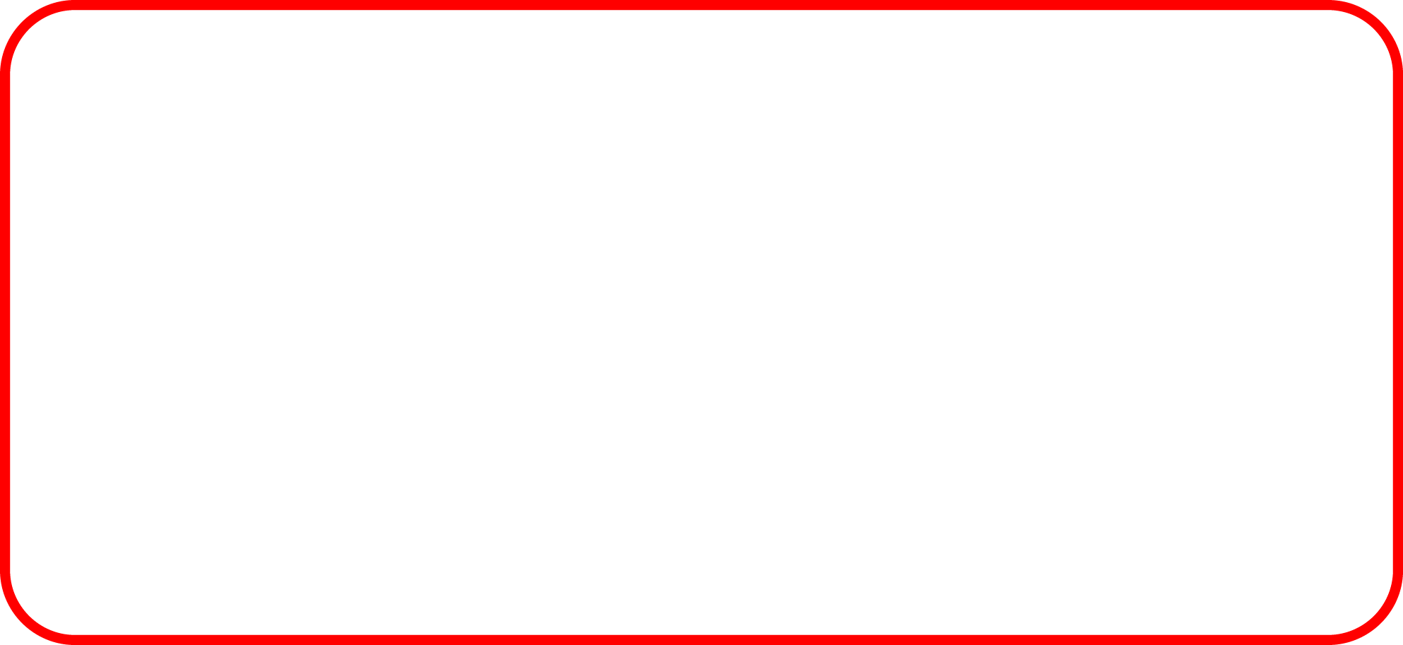 Integración de contenidos y proveedores